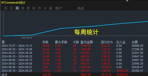 14b7edd03ea63a5357ec9641fb14a920.png