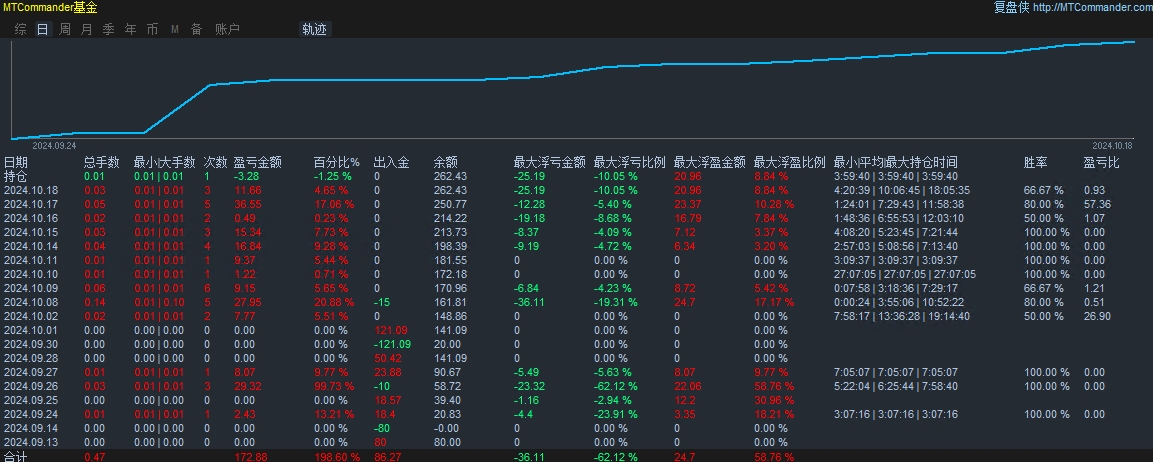 微信截图_20241019002336.png