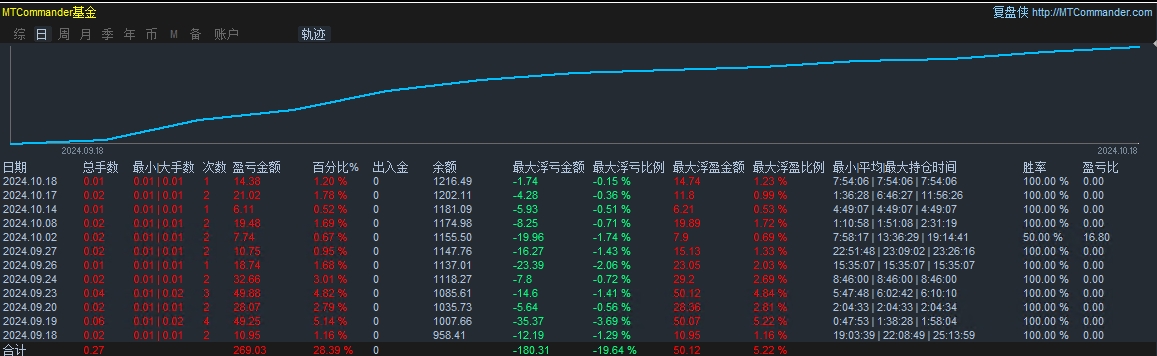 微信截图_20241019002305.png