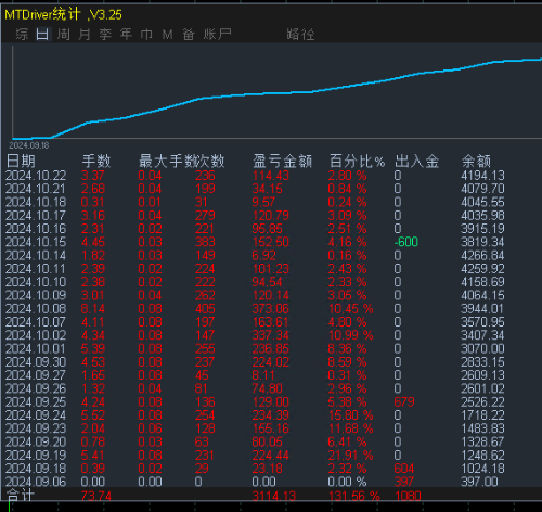 mmexport1729649684446.png