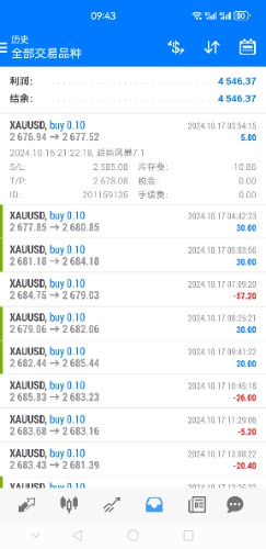 Screenshot_20241024_094307_net.metaquotes.metatrader4.jpg