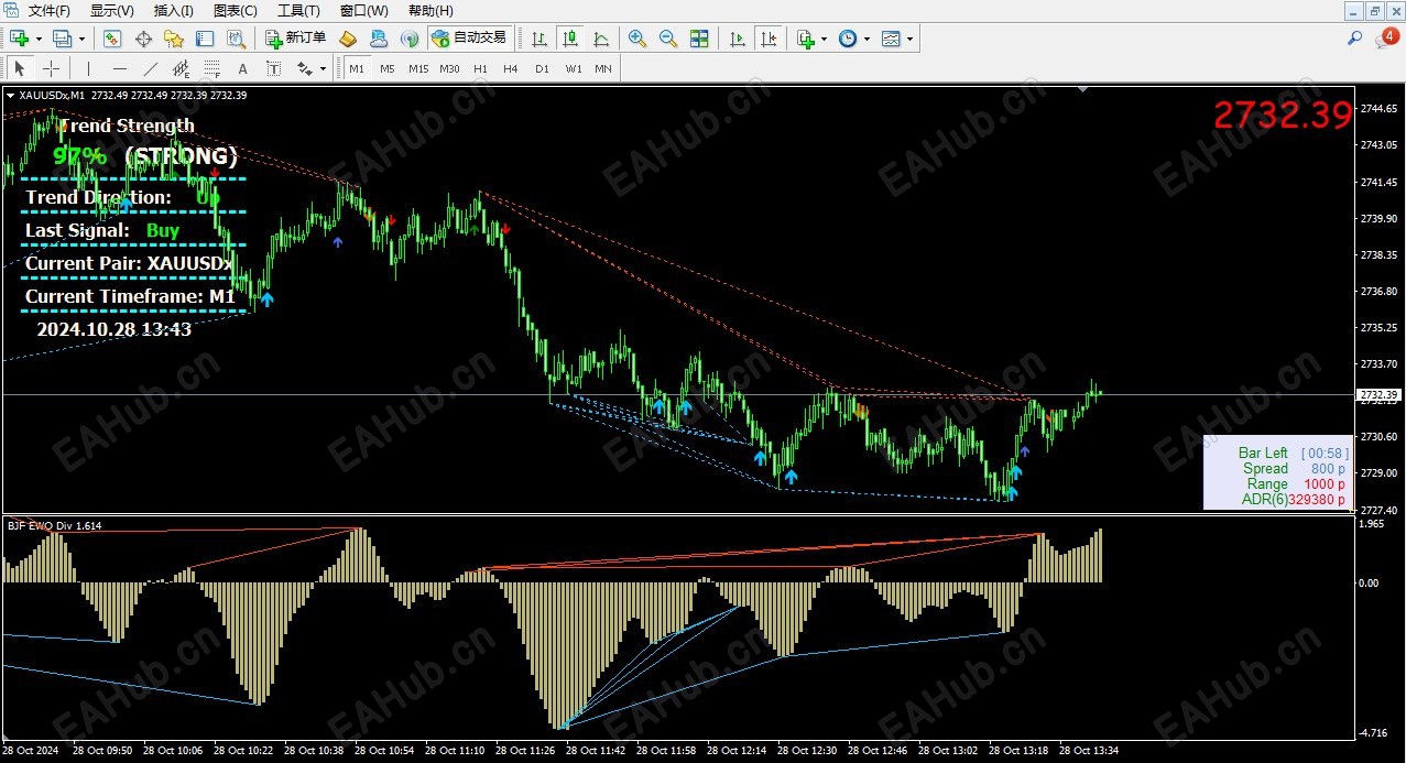 导入模版后的样子