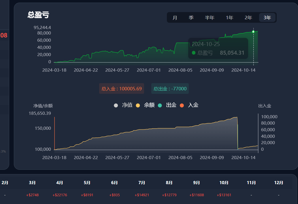QQ20241026-222850.png