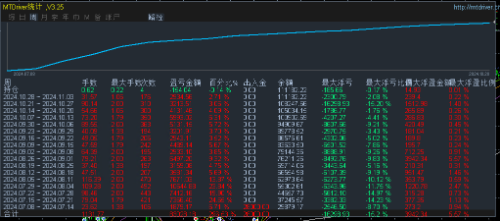 mmexport1730339965827.png