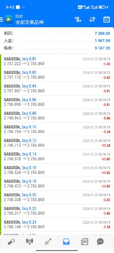 Screenshot_2024-10-31-21-43-01-679_net.metaquotes.metatrader4.jpg