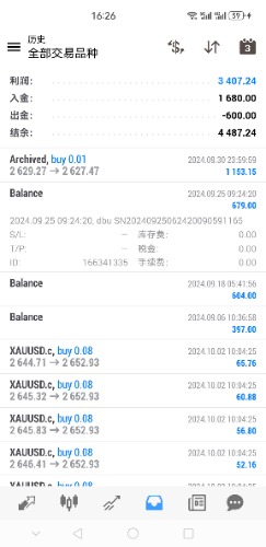 Screenshot_20241104_162651_net.metaquotes.metatrader4.jpg