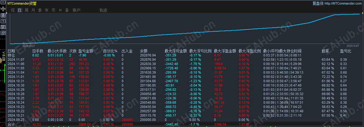 MT4显示.PNG