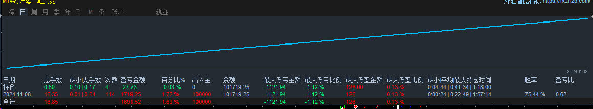 十一一月九二.png