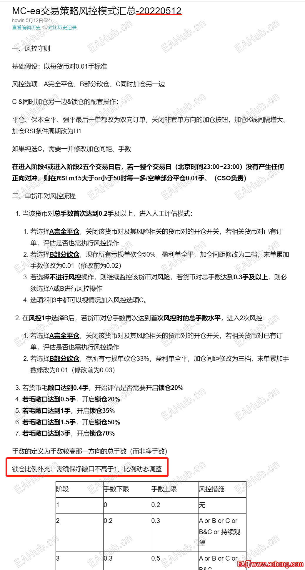 风控策略.png