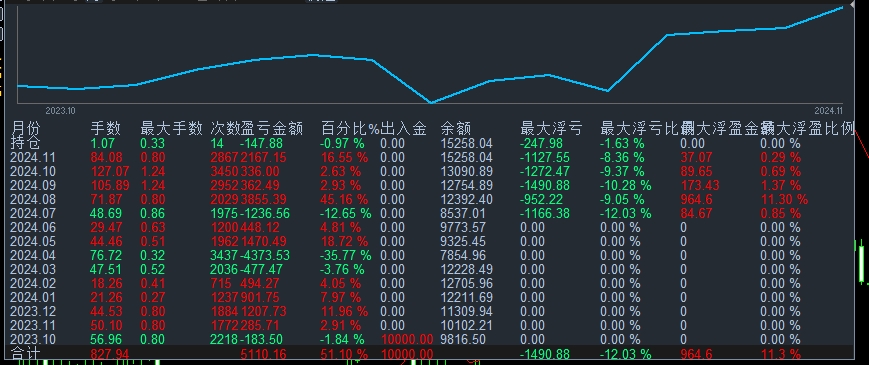网格马丁.png