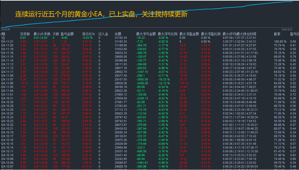 十一月二十一日.png