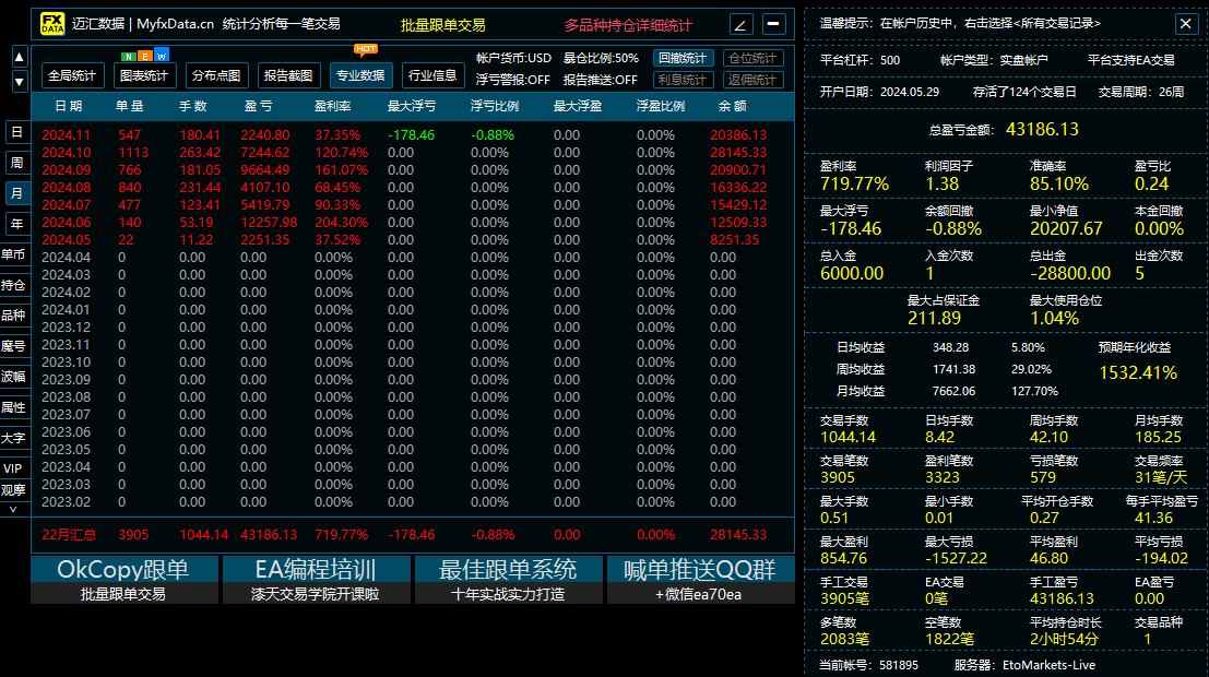 ETO月化1.png