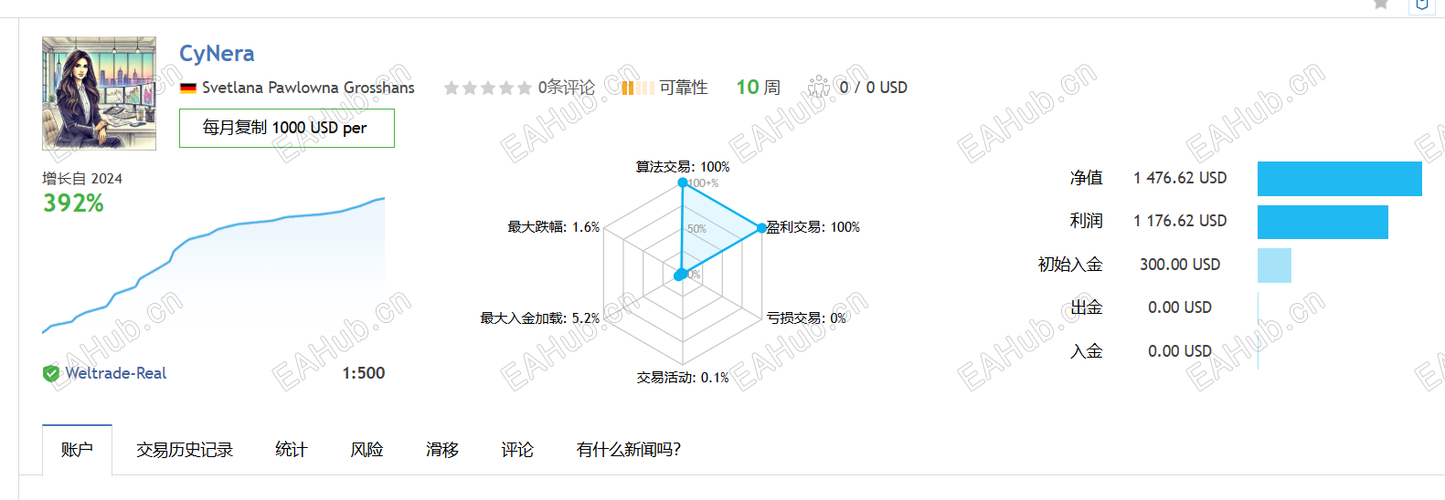 微信图片_20241121111452.png