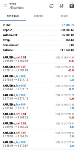 Screenshot_2024-11-22-16-01-13-915_net.metaquotes.metatrader5-edit.jpg