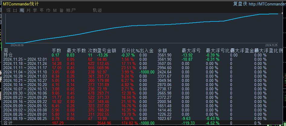 金蚕周.png