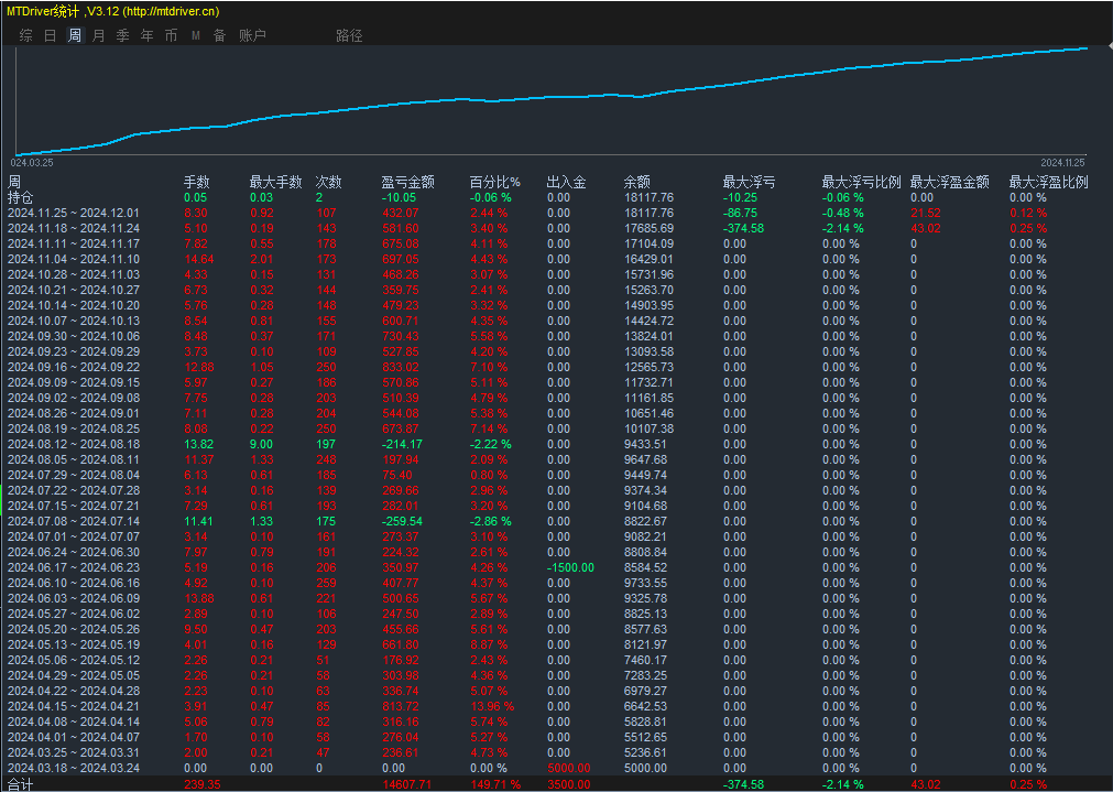 屏幕截图 2024-11-26 171729.png