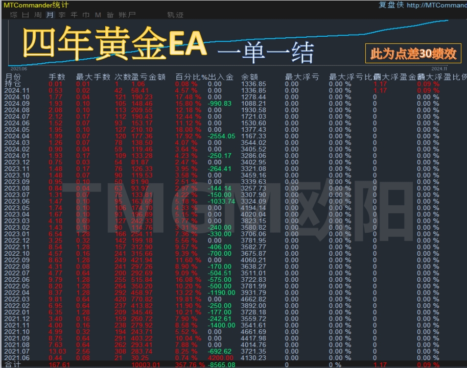 WeChat截图_20241114121922.png