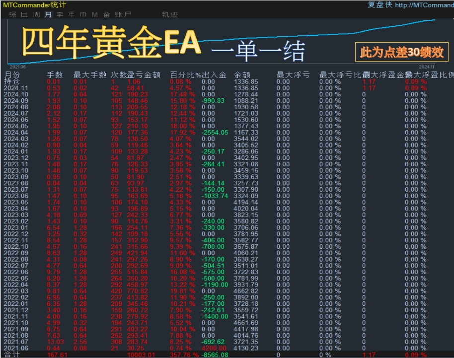 WeChat截图_20241118084751.png