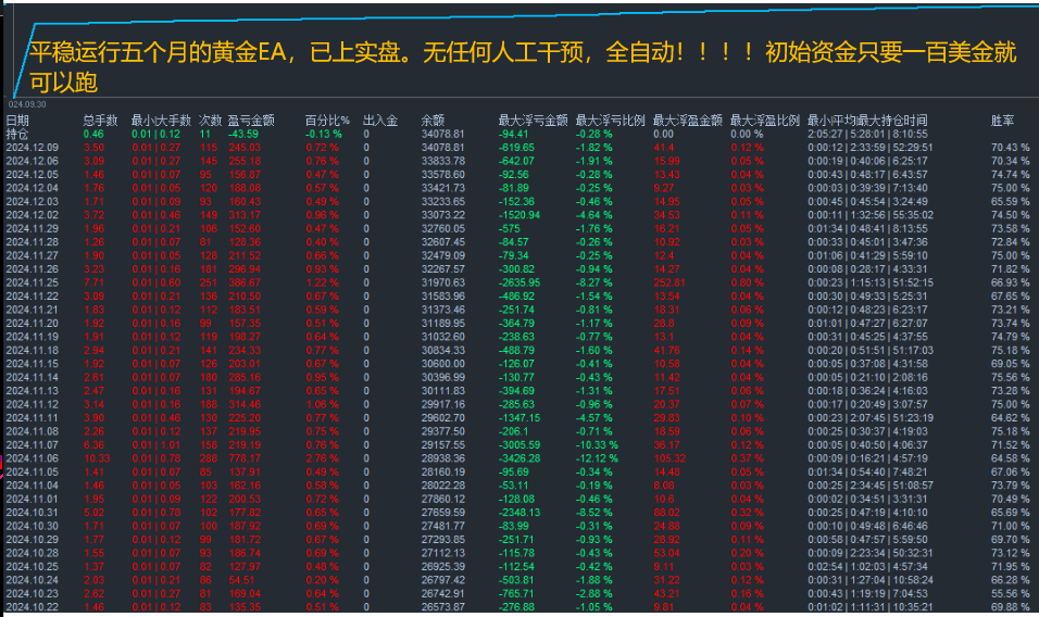 十二预热十日.png