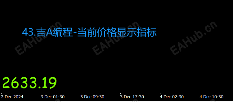 43.吉A编程-当前价格显示指标.png