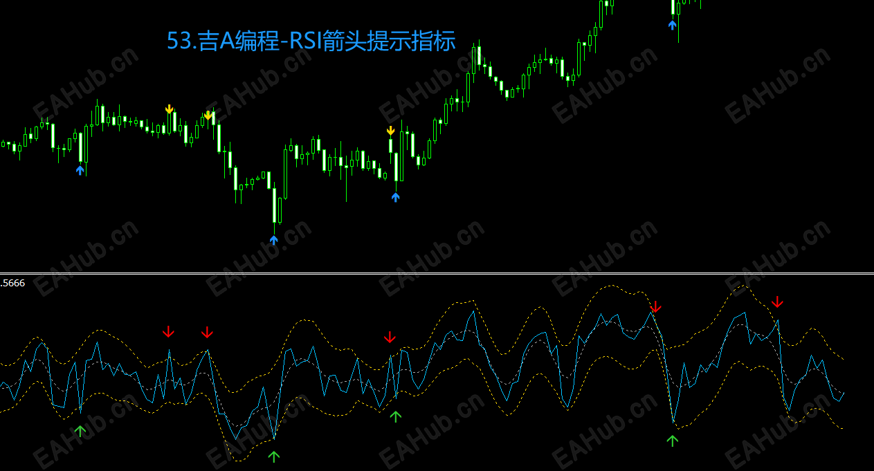 53.吉A编程-RSI箭头提示指标.png