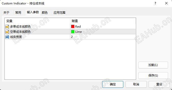 调整成本线颜色和宽度