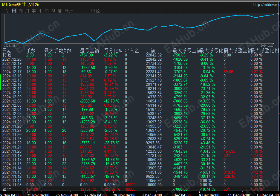 12.23发帖.png