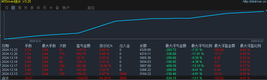 ef62993270ac79633bc1cb23ebf8824.png