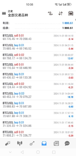 Screenshot_20241224_100811_net.metaquotes.metatrader4.jpg