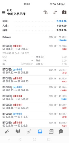 Screenshot_20241224_100752_net.metaquotes.metatrader4.jpg
