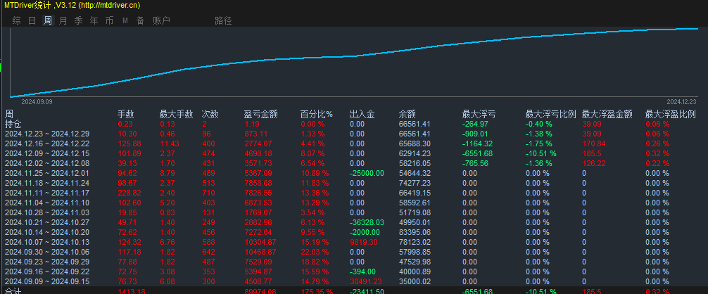 屏幕截图 2024-12-25 190845.png