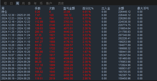 QQ截图20241230172154.png