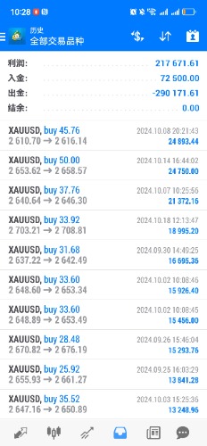 Screenshot_20250111_102801_net.metaquotes.metatrader4.jpg