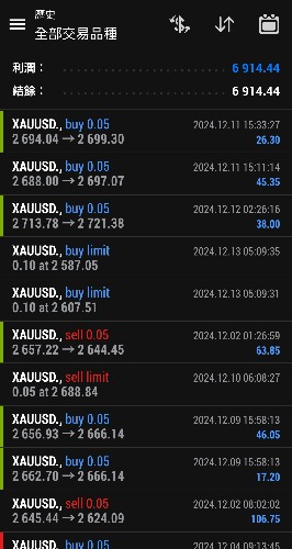Screenshot_20250116_081103_MetaTrader 4.jpg