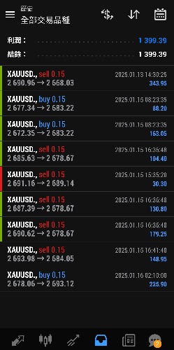 Screenshot_20250116_081052_MetaTrader 4.jpg