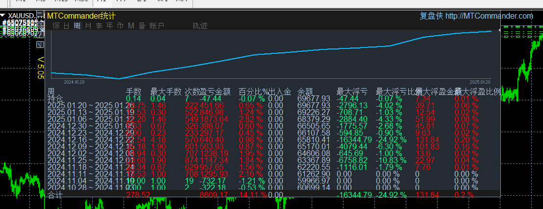 螢幕擷取畫面 2025-01-22 171356.png