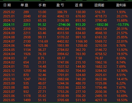 WeChat 截圖_20250205165329.png