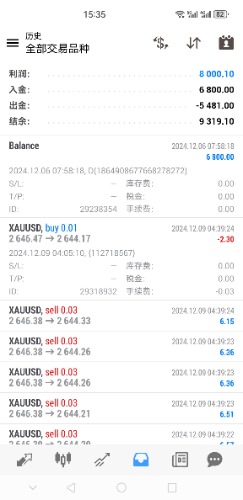 Screenshot_20250221_153524_net.metaquotes.metatrader4.jpg