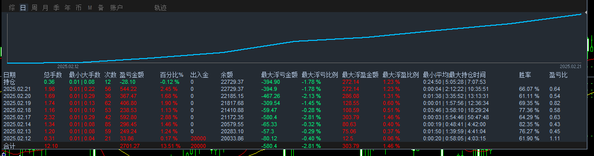 2.221.png