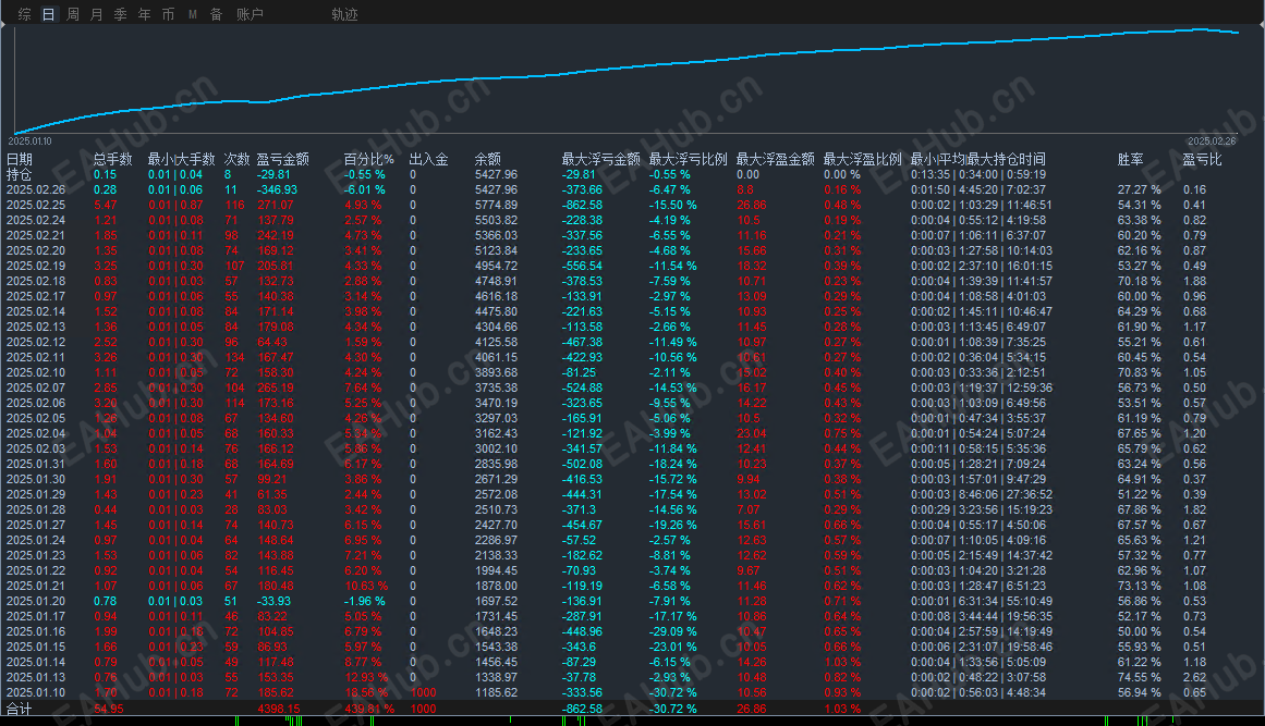 2.26上午.png