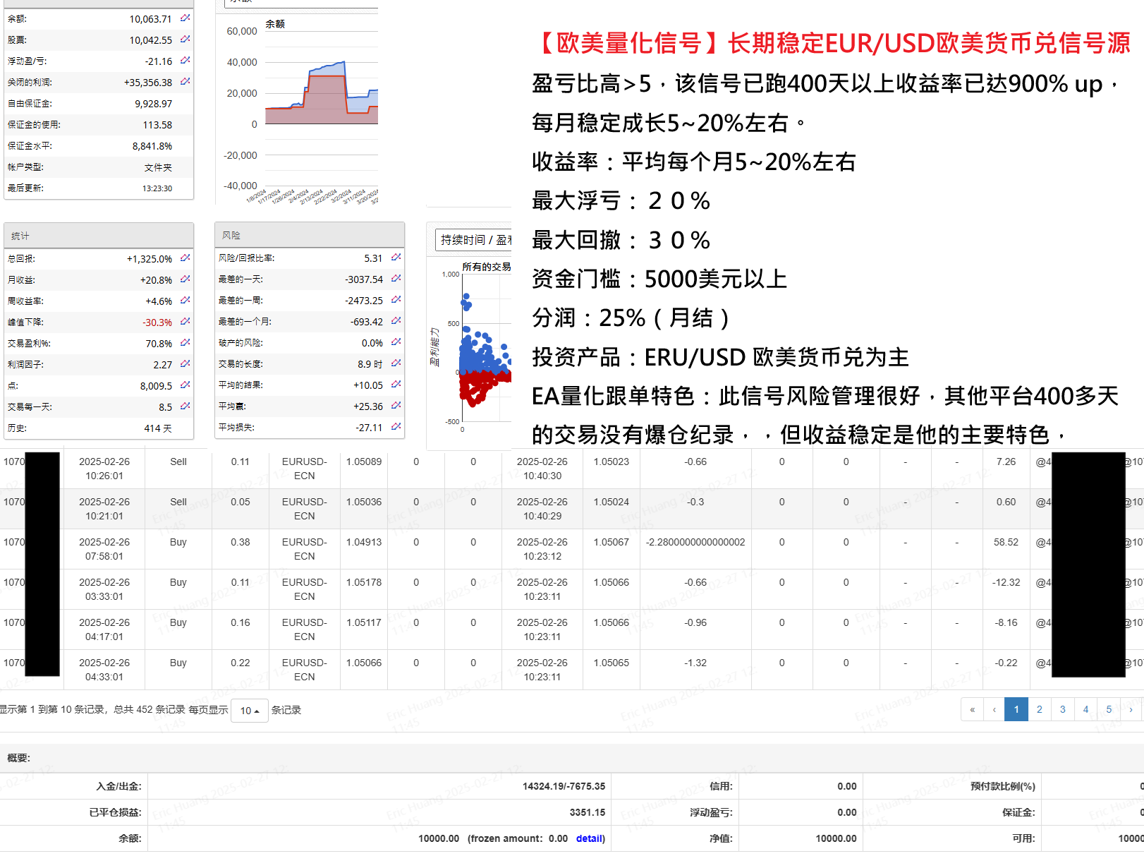 欧美信号源.png