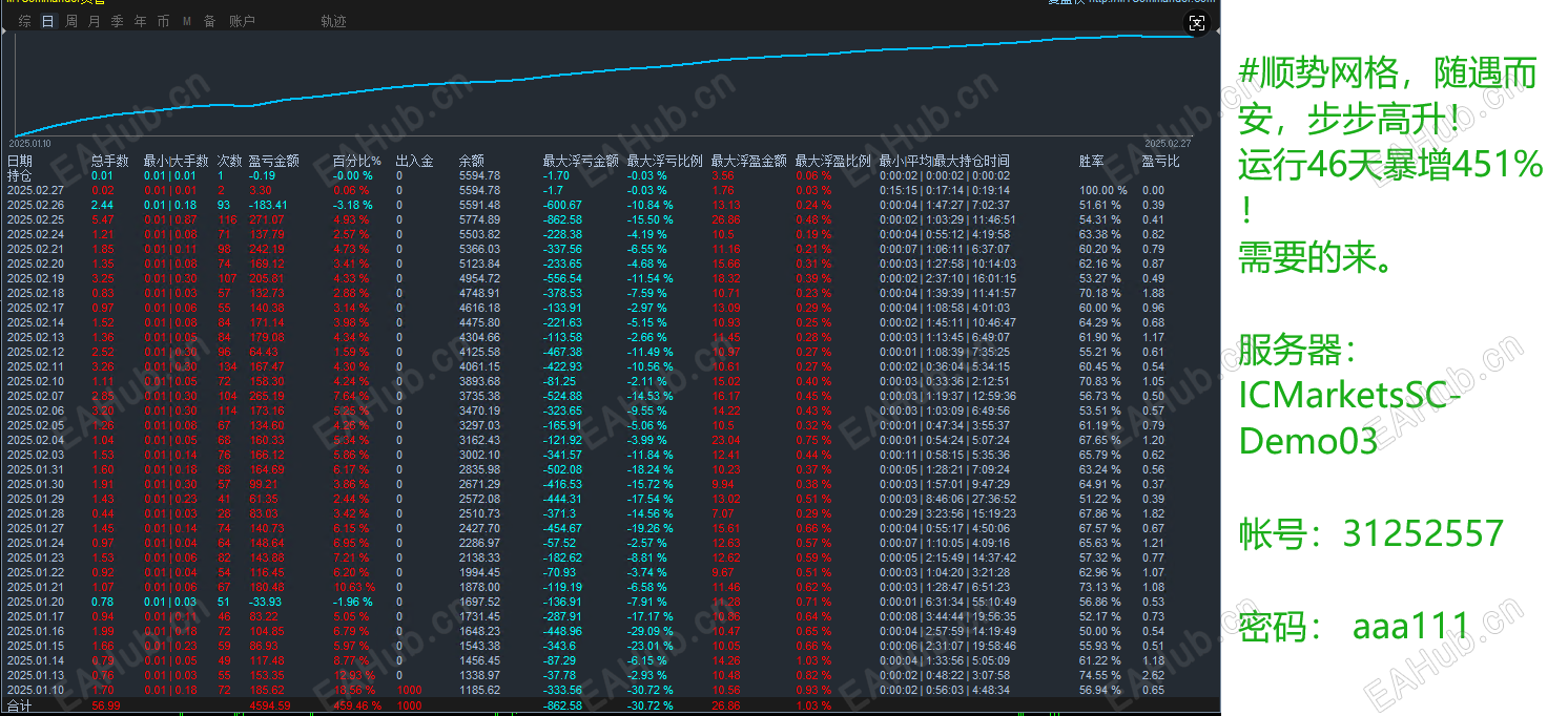 2.27带账户.png