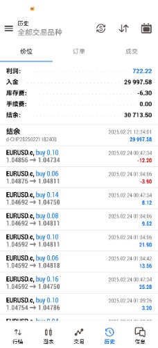 Screenshot_20250227_153320_net.metaquotes.metatrader5.jpg