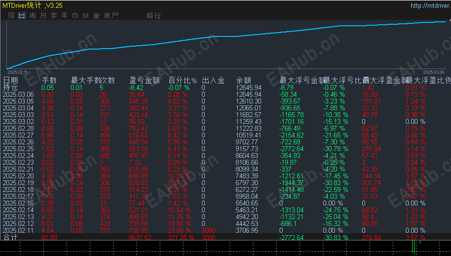 3.6日发帖配图..png