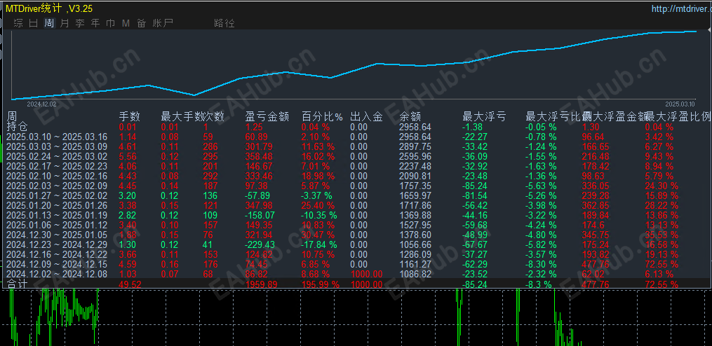 3.12发帖配图..png