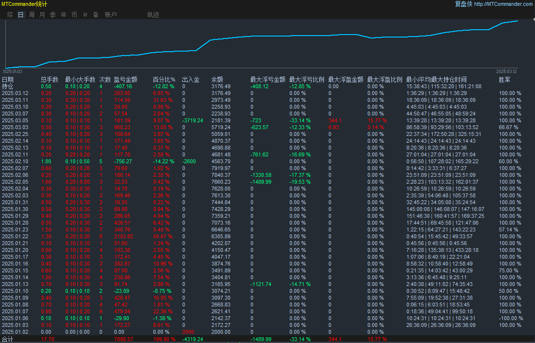 屏幕截图 2025-03-13 153104.png