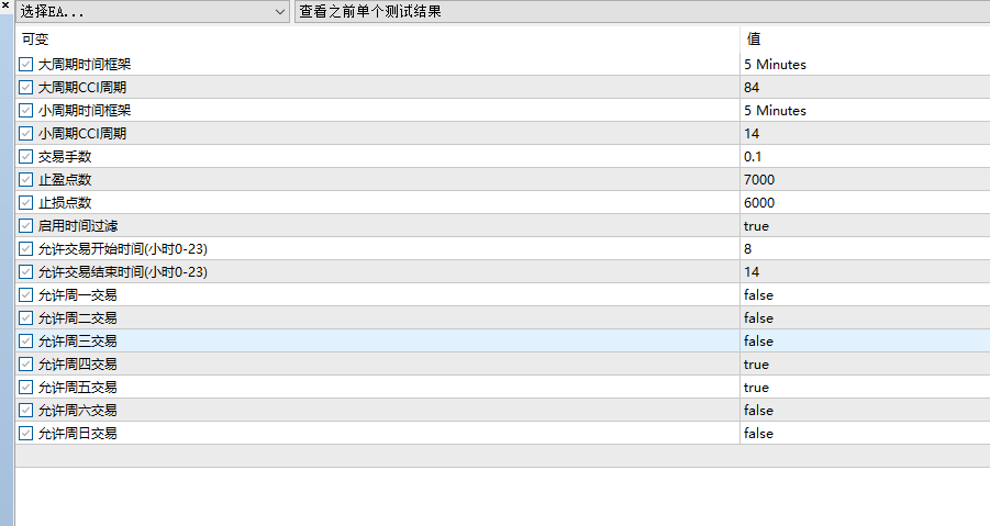 cci顺势多周期参数.png