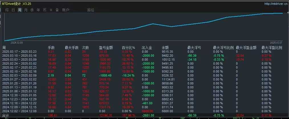 舵手.jpg