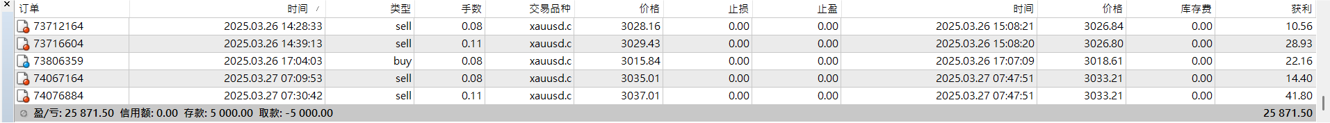 QQ20250327-140959.png
