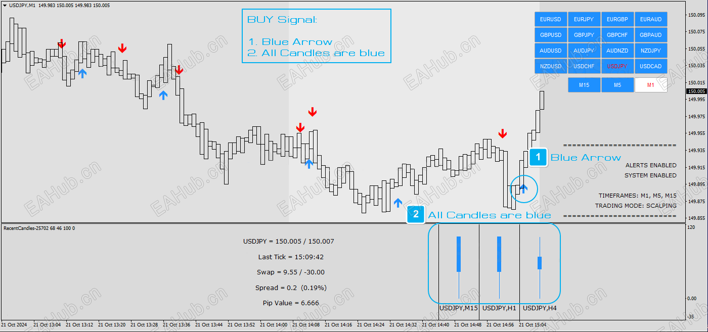 smart-analyzer-pro-buy-signal.png